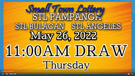 stl pampanga today|STL Pampanga .